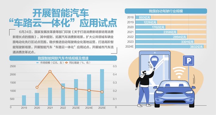 英伟达在华员工将增至4000，大力推进自动驾驶技术研究