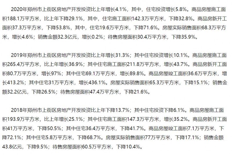 郑州上街楼盘最新报价,郑州上街房价最新信息