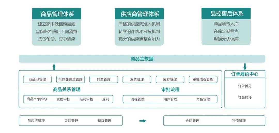 英伟达中国：断供为不实传闻 未来将持续为中国客户提供高质量服务