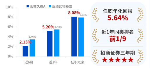 中国银河证券八大角度解读中央经济工作会议：明确稳增长任务，推动标志性改革举措落地