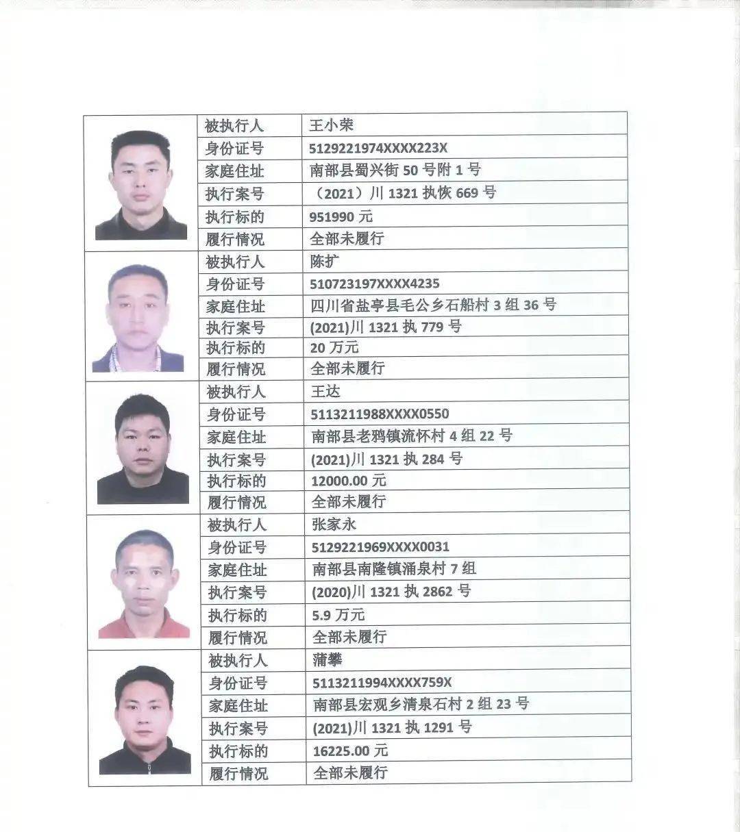 最新垫江县人事调整,垫江最新人事变动揭晓