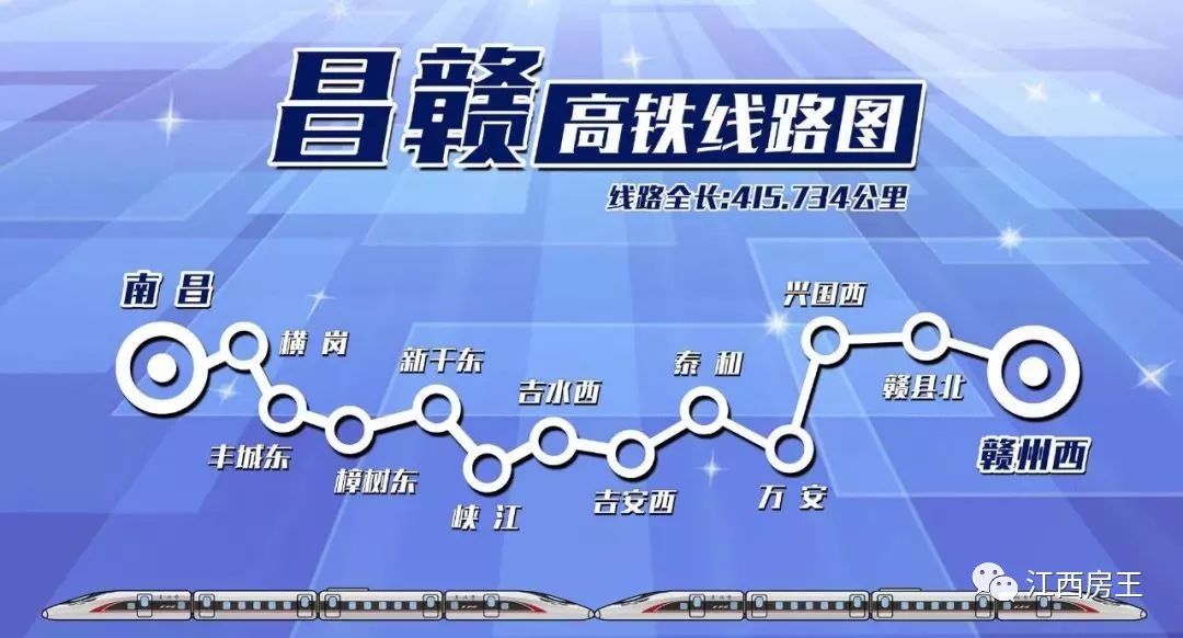 昌赣客专最新消息,昌赣高铁最新动态