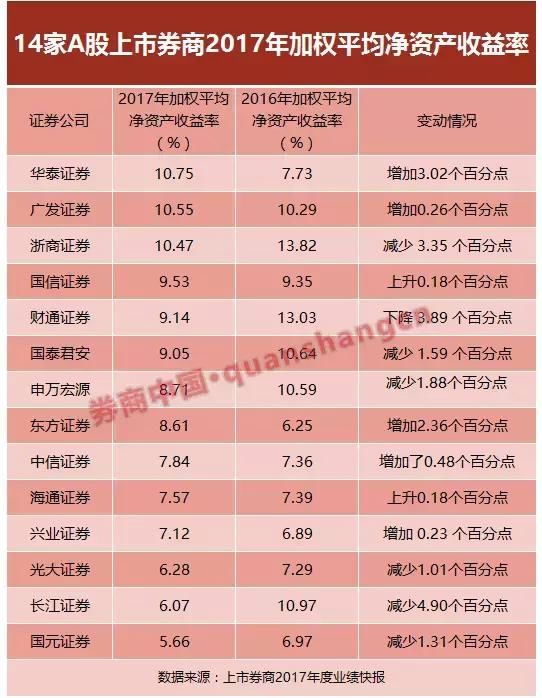 “国君+海通”并购前高管、亲属及关联机构买卖股票，业内：需排查内幕交易嫌疑