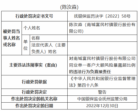 Pimco：银行风险转移工具可能存在“隐性”风险