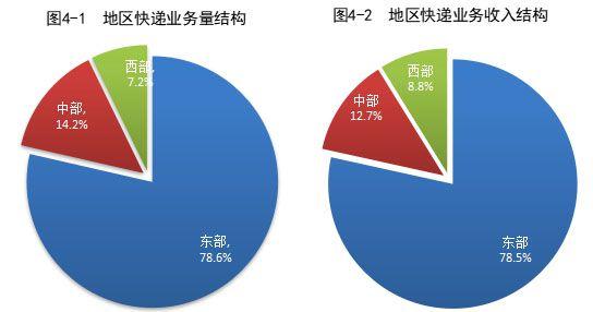 西部数据盘中异动 股价大跌5.01%