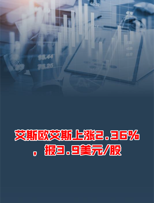 艾斯欧艾斯盘中异动 急速上涨5.54%