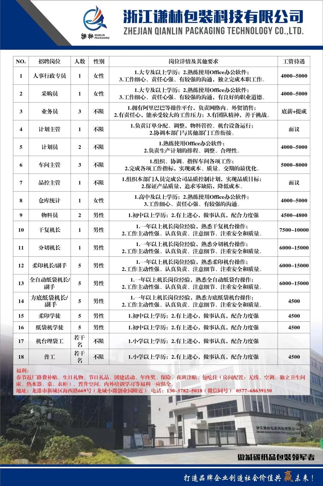 永康最新压铸主任招聘,永康压铸部门主管职位热招