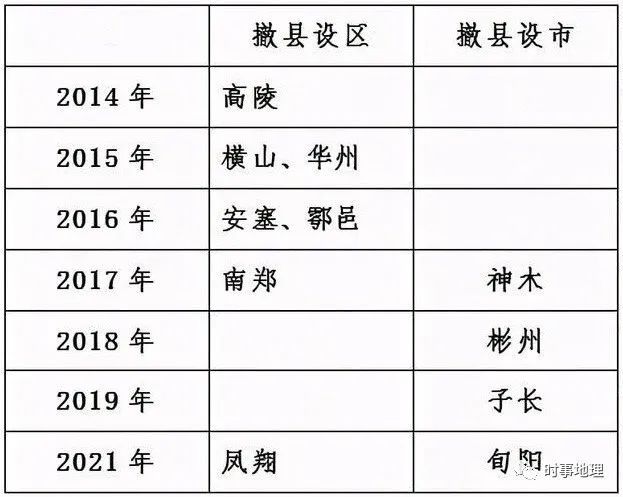 秦巴省最新消息,秦巴省最新资讯