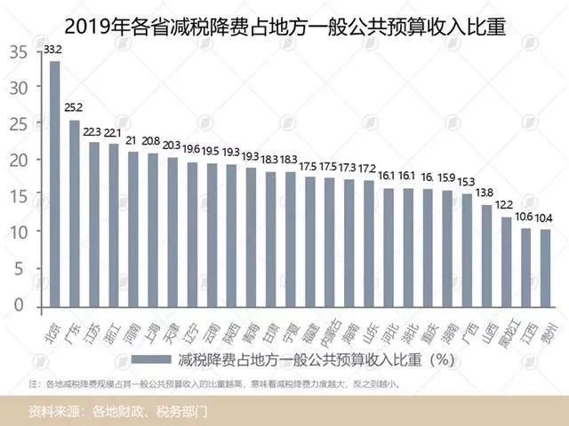 特朗普在纽交所敲响开市钟 重申减税计划