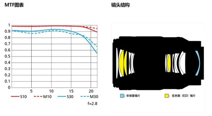 国内新闻 第110页