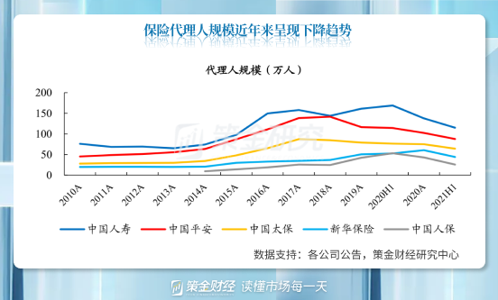 12月13日保险日报丨个人养老金全国推开，保险业迎历史性政策机遇期！年内超40家险企股权腾挪