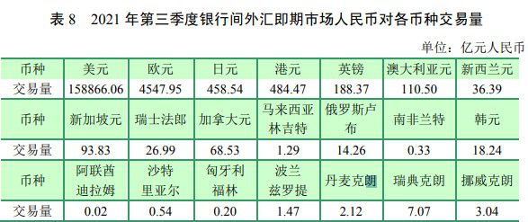 农业银行优化升级个人外币钞汇服务：实施钞汇同价 对所有币种免收钞汇转换价差