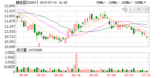 财政部发行2年期债券 规模950亿元、利率1.0600%