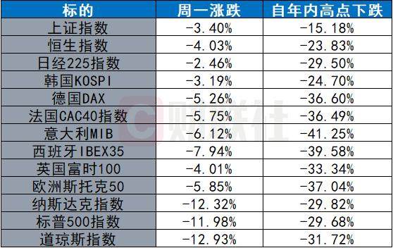 澳大利亚大型养老基金罕见配置比特币期货