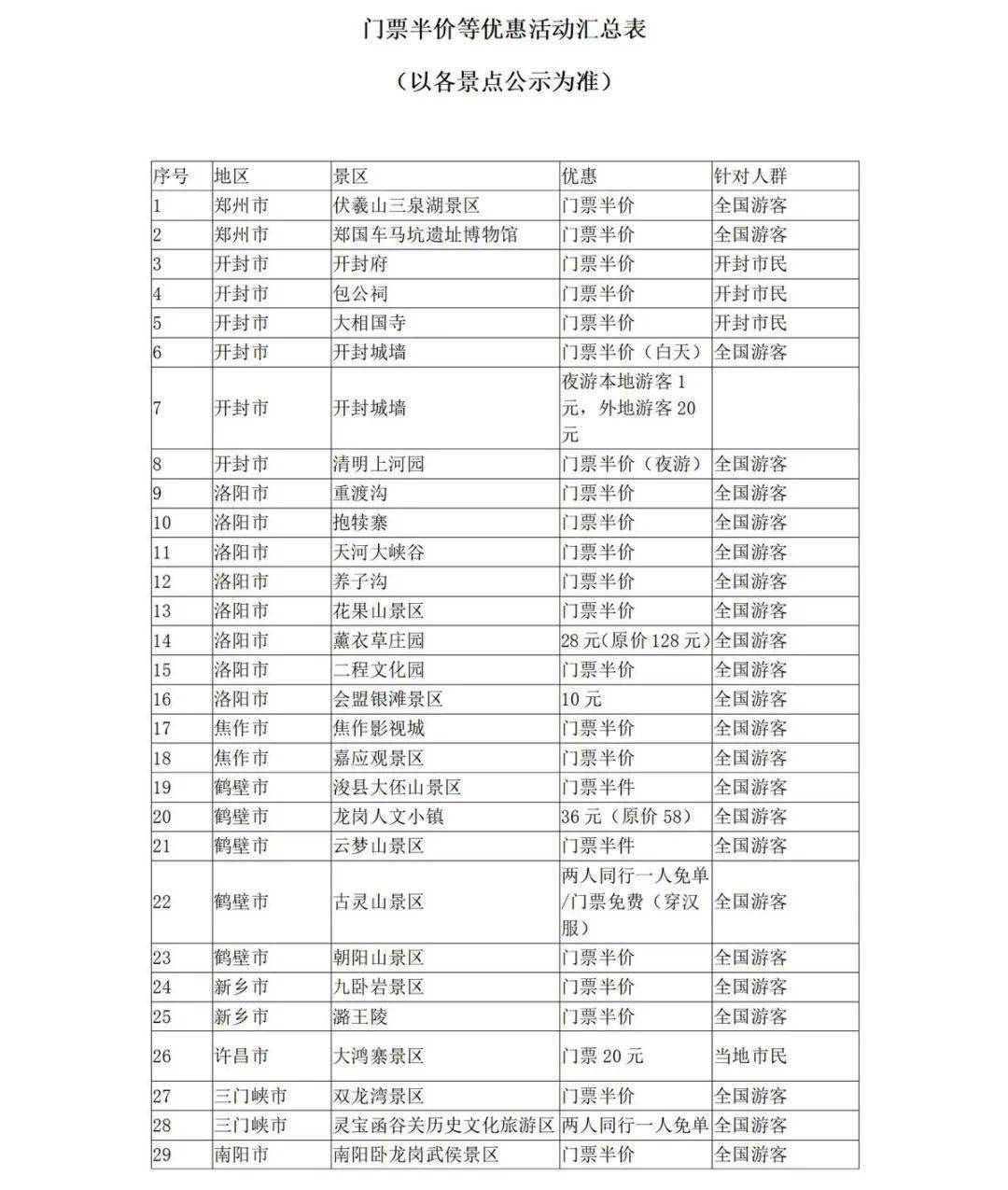 最新国家二级教授名单,最新发布的国家二级教授名录