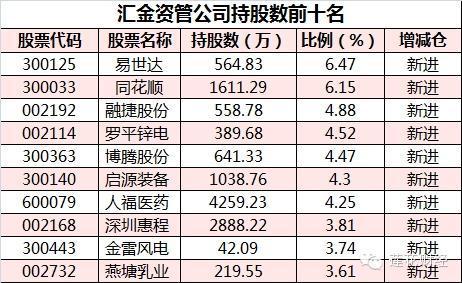 最新600854新闻,最新600854资讯速递