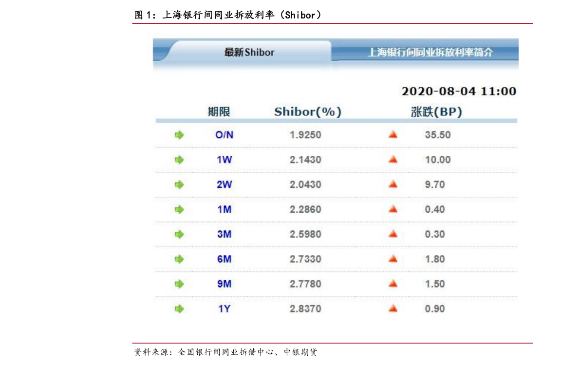 今日金乡蒜价格最新行情,今日金乡大蒜市场价动态