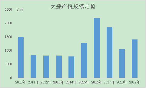 国际能源署署长：地热适合为数据中心提供其所需的大量的稳定能源