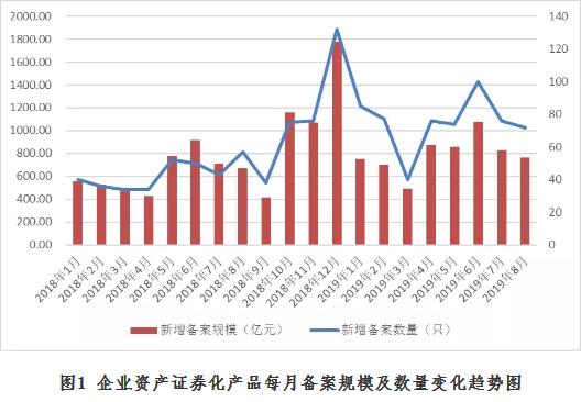 央行：2024年11月末社会融资规模存量为405.6万亿元，同比增长7.8%