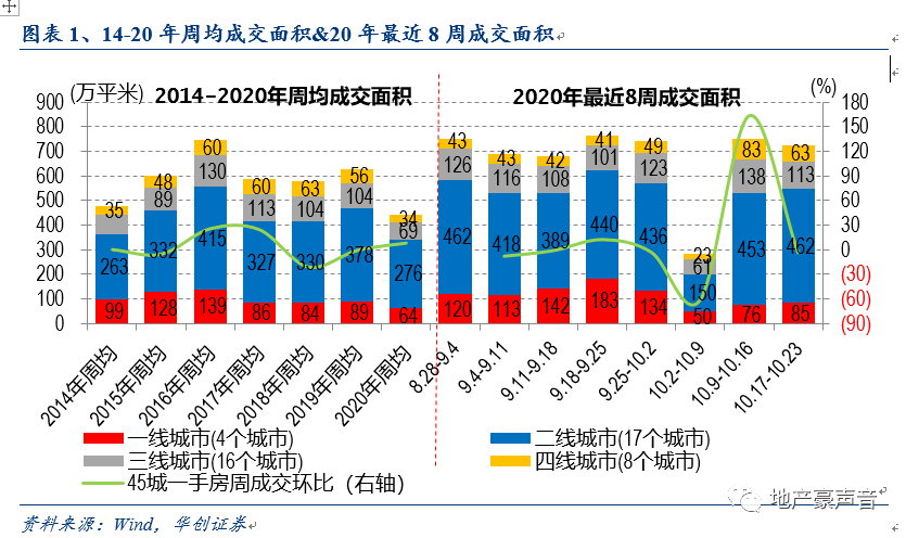 分期乐商城双12：成交客单价同比提升8.4%