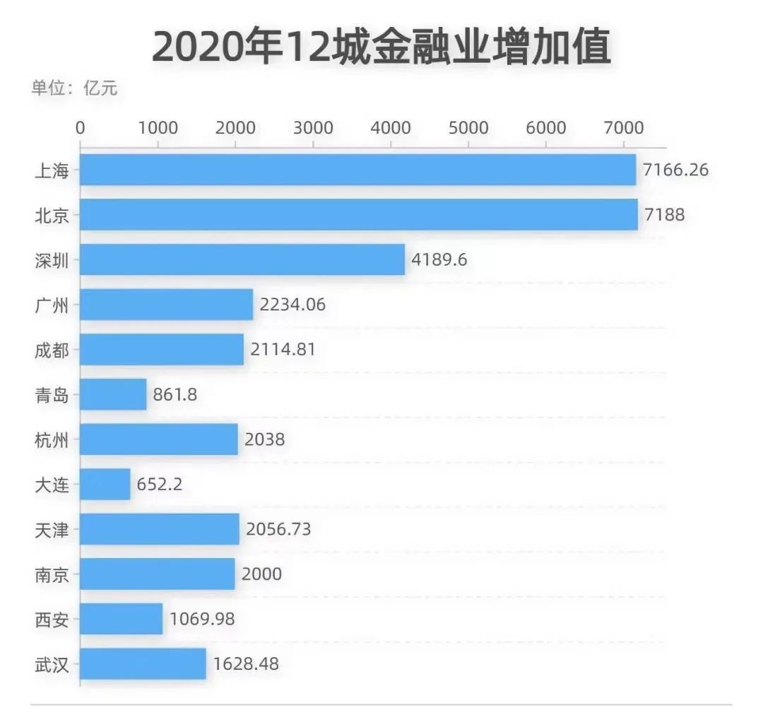 透视11月金融数据：个人住房贷款企稳回升 不良贷款核减加快、地方化债力度加大影响信贷存量