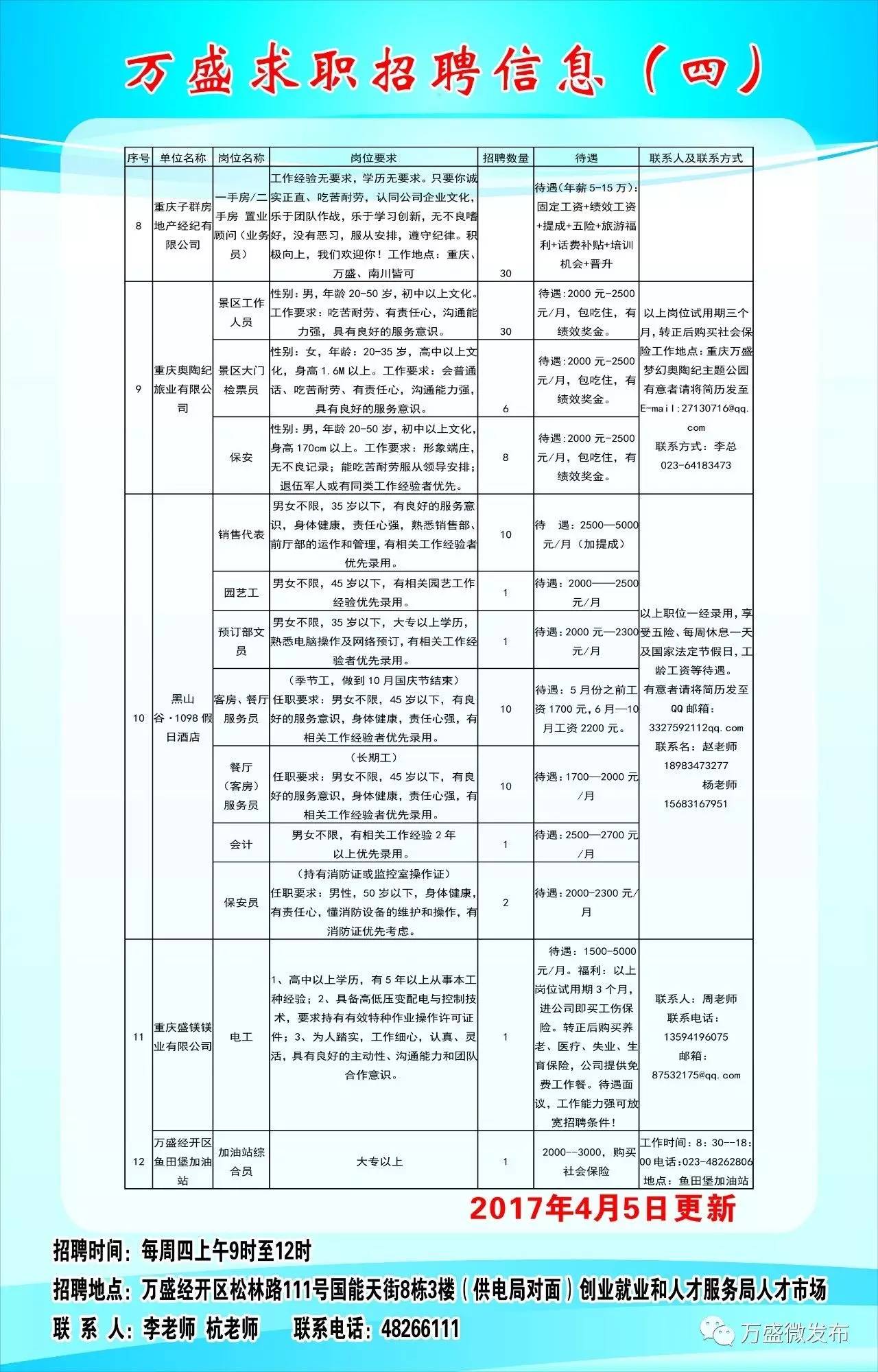 田林县最新招聘,田林县招聘信息发布