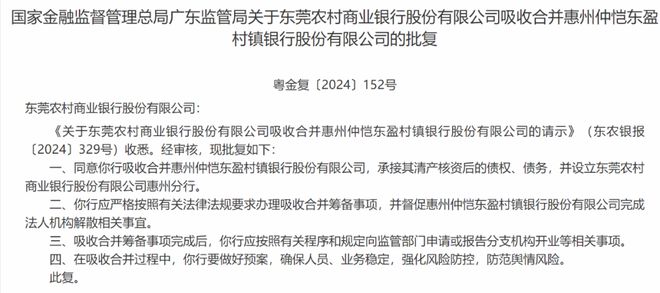 广东化州农村商业银行被罚120.27万元：违反支付结算业务管理规定等