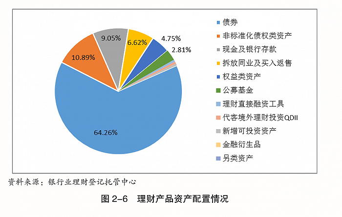 第494页