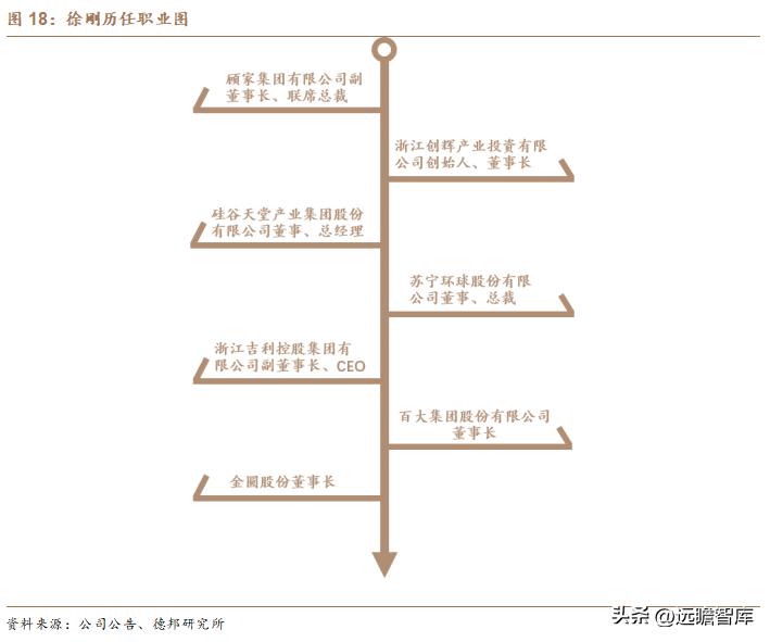 金圆股份实控人被立案 “二次腾飞”能否如愿？