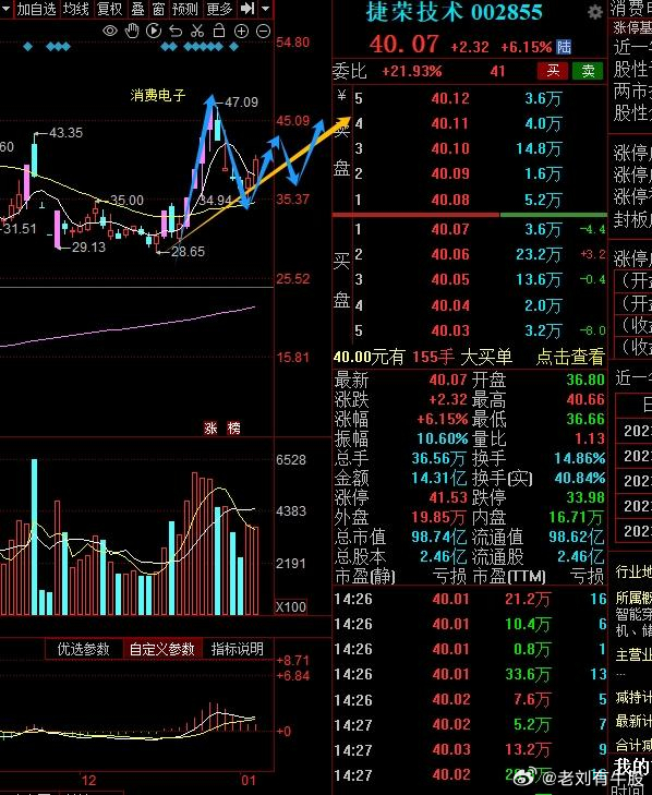 慧荣科技盘中异动 股价大涨5.30%报59.25美元