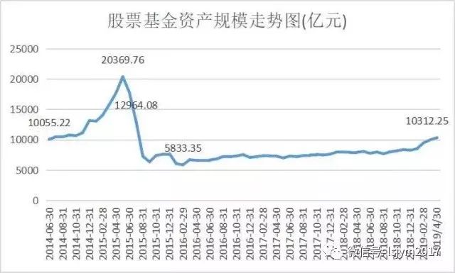 埃塞克斯信托跌0.81% 股价跌破300美元大关