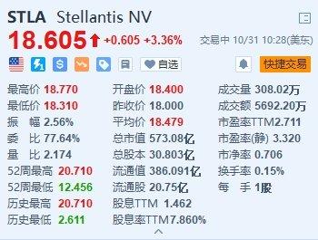 Stereotaxis盘中异动 急速上涨6.16%