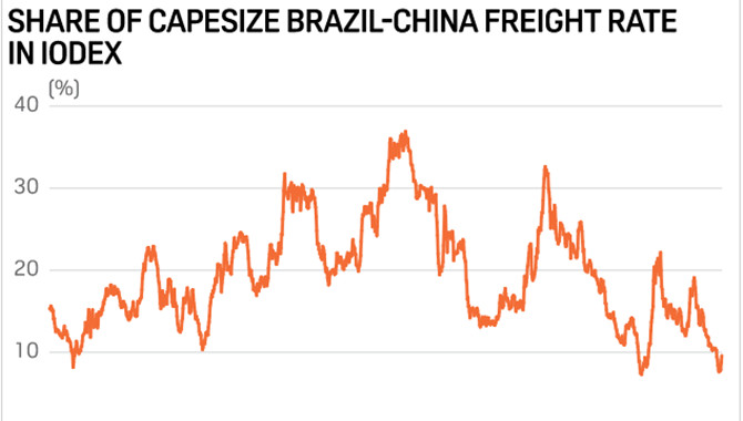 Capricor Therapeutics盘中异动 快速跳水5.09%报13.61美元