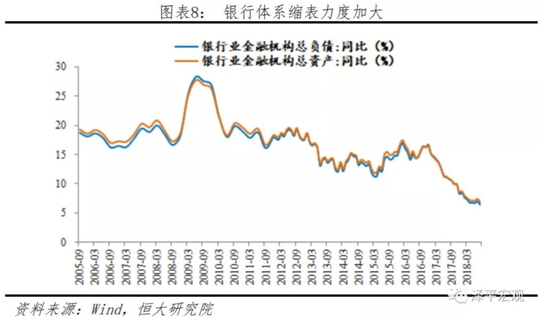 刘尚希：在现有形势下，央行独立性是不是要重新去考虑？