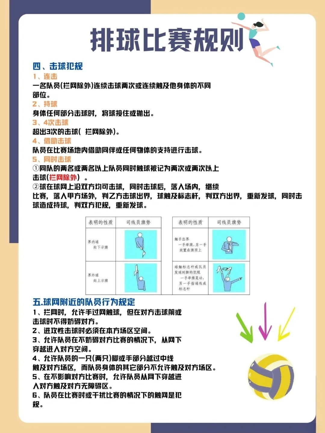 最新排球裁判规则,最新排球裁判规范解读