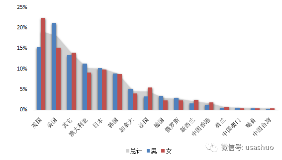 英国智库：全球因冲突丧生的人数同比上升37%