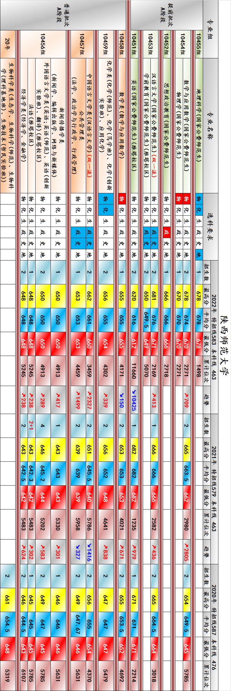 国内新闻 第86页