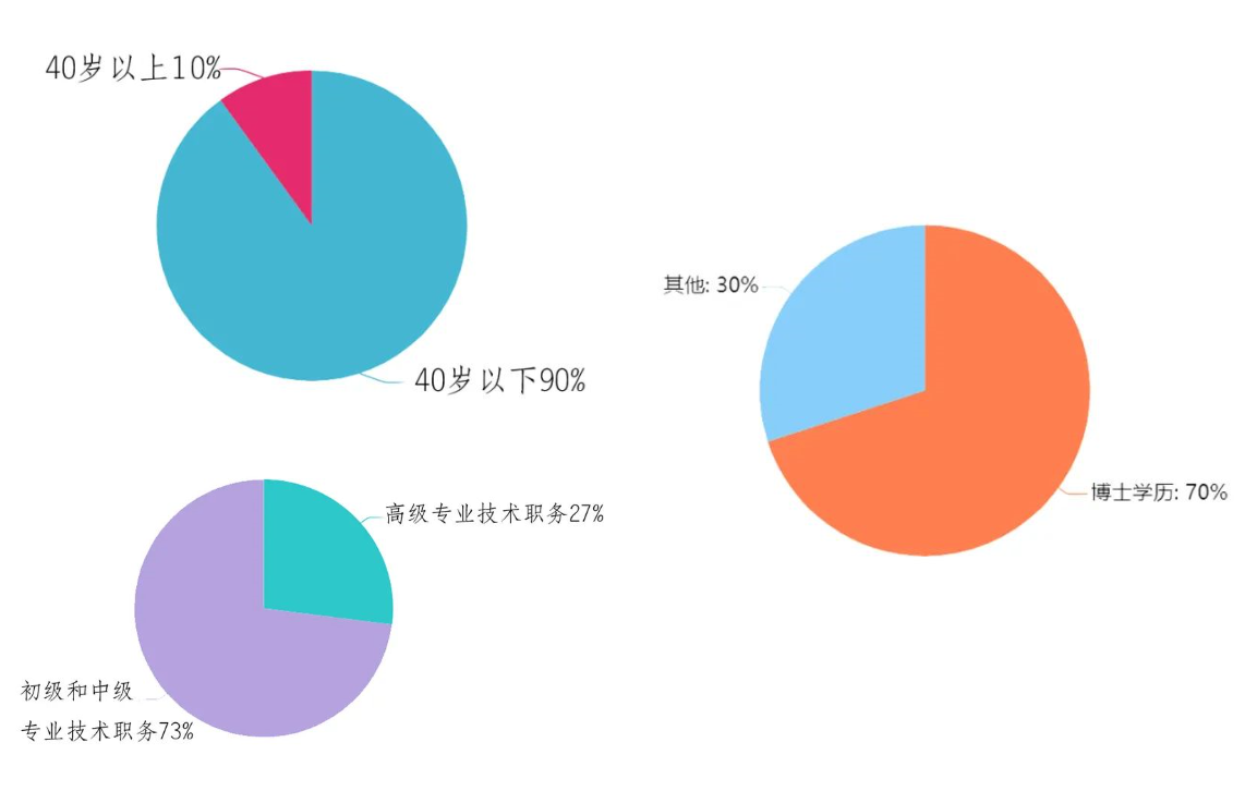 国防科大裁军最新消息：国防科大缩减兵力动态揭晓