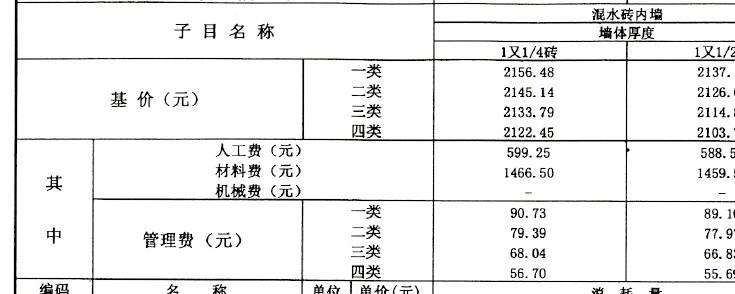 国内新闻 第82页