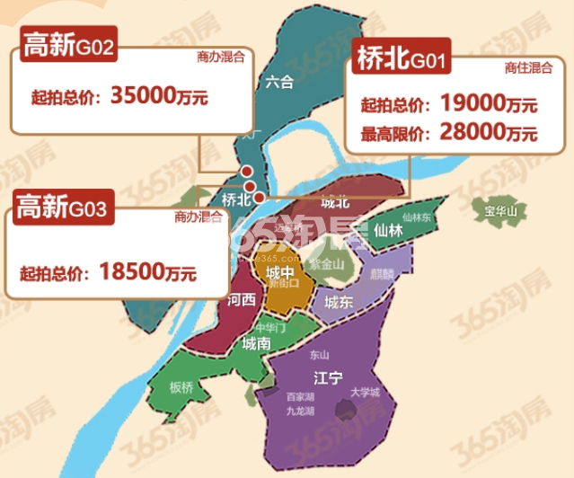 江北新区最新消息房价｜江北新区房价动态速递