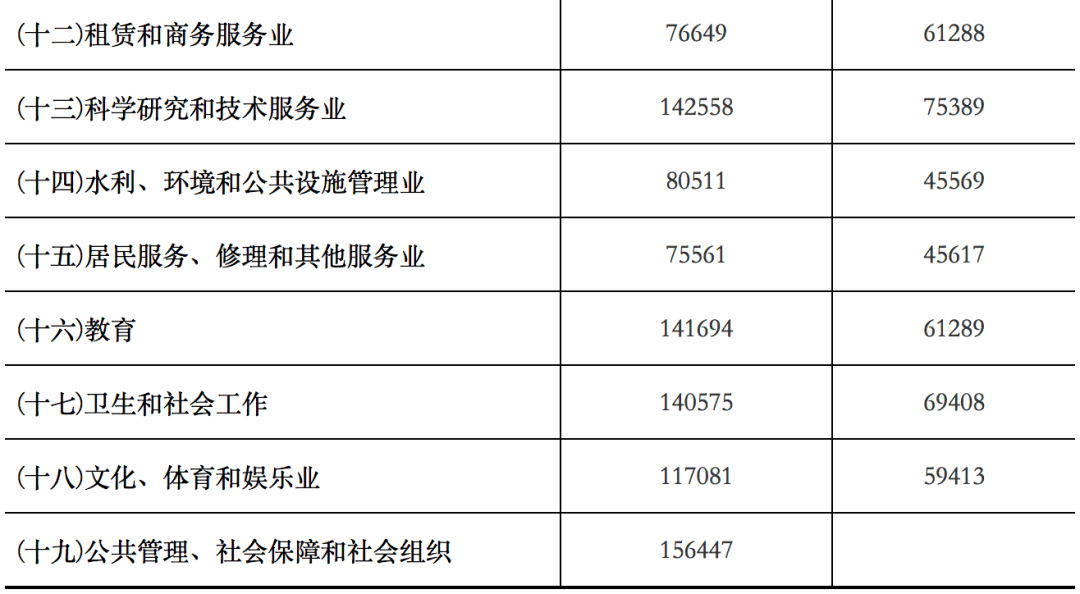 苏暖暖方慕瑾最新章节,苏暖暖&方慕瑾新章节速递