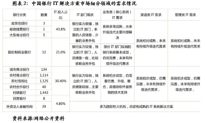 新三板精选层最新消息-新三板精选层最新动态揭晓