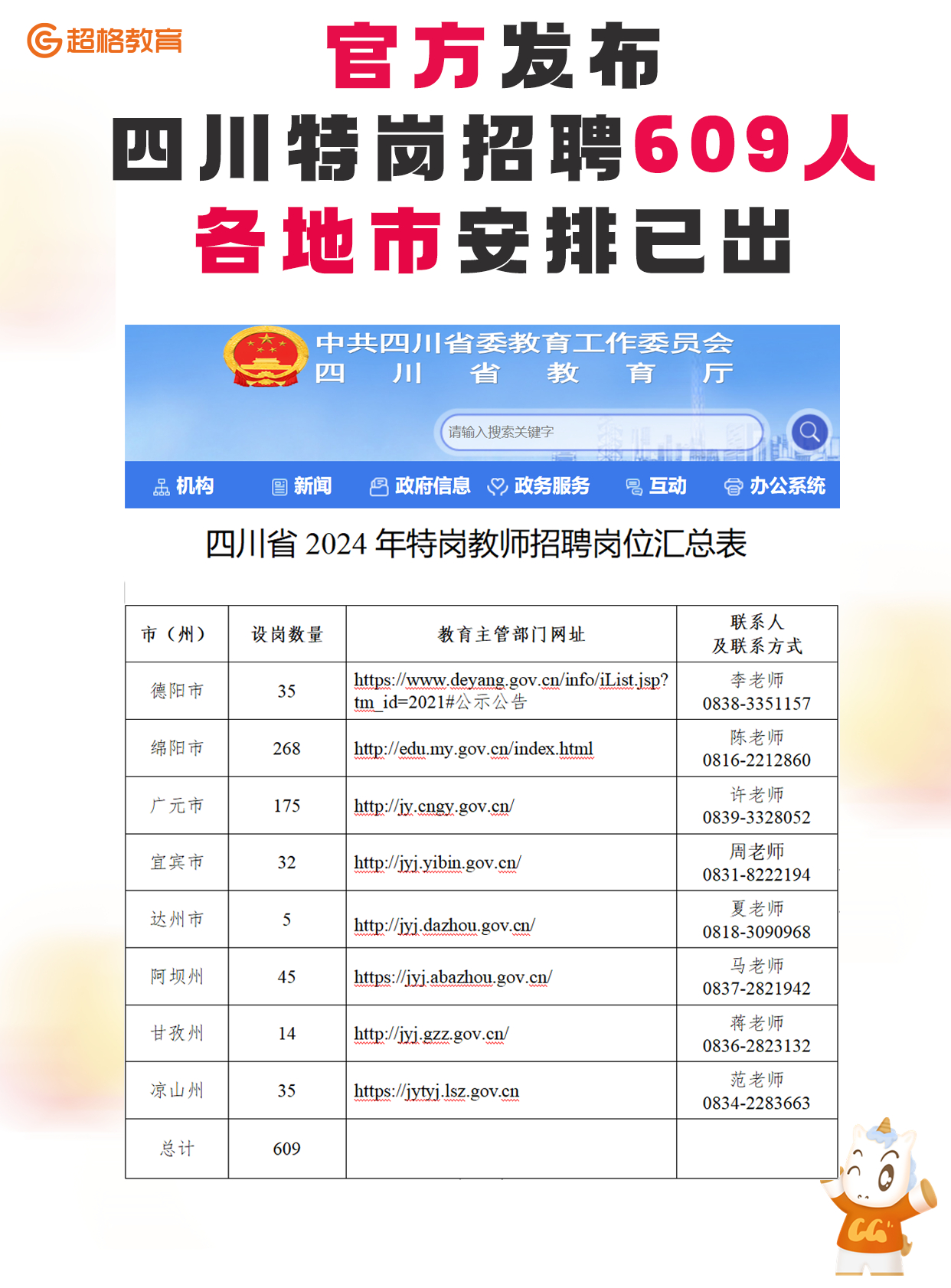 四川人防厂最新招聘,四川人防企业诚邀英才加入