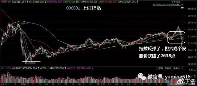 最新牛股群｜牛股精选圈