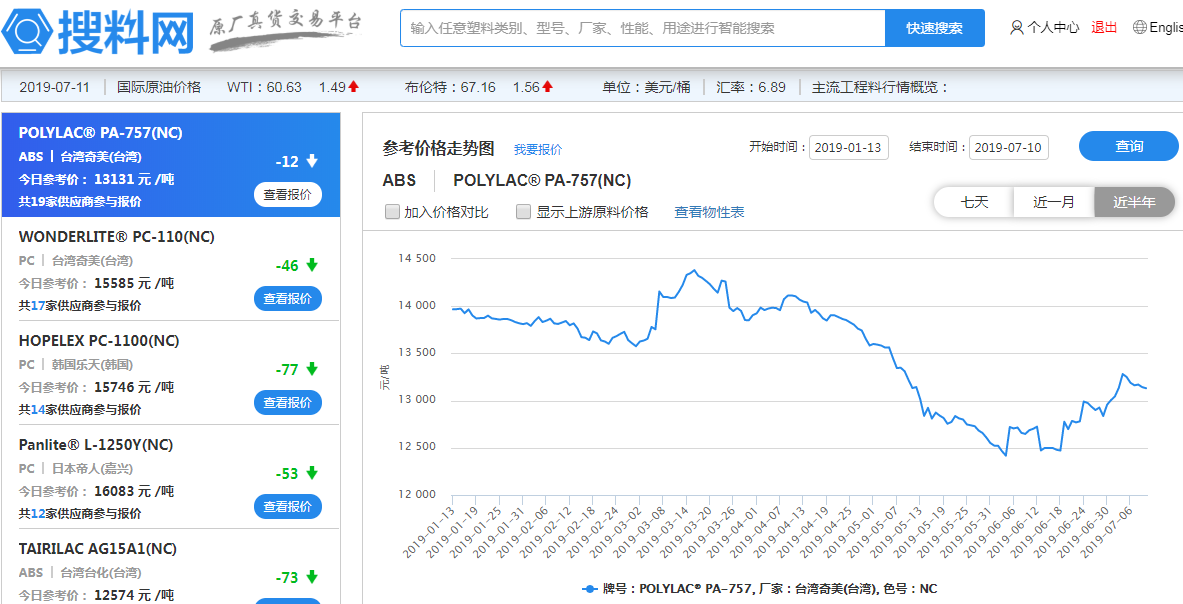 aspz最新走势,ASPZ行情动态