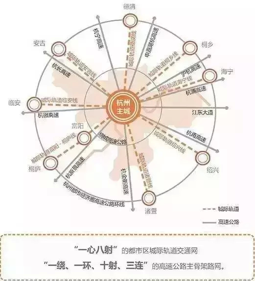 桐乡最新规划铁路｜桐乡铁路规划最新动态