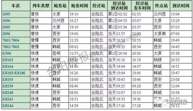 k168次列车时刻表最新,“k168列车时刻表更新版”