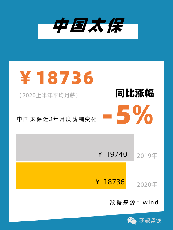 我要中券资本最新消息,中券资本最新资讯速递