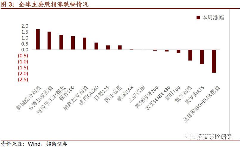 最新产品设计-前沿设计趋势解析