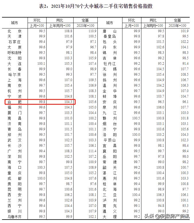 国内民生 第59页